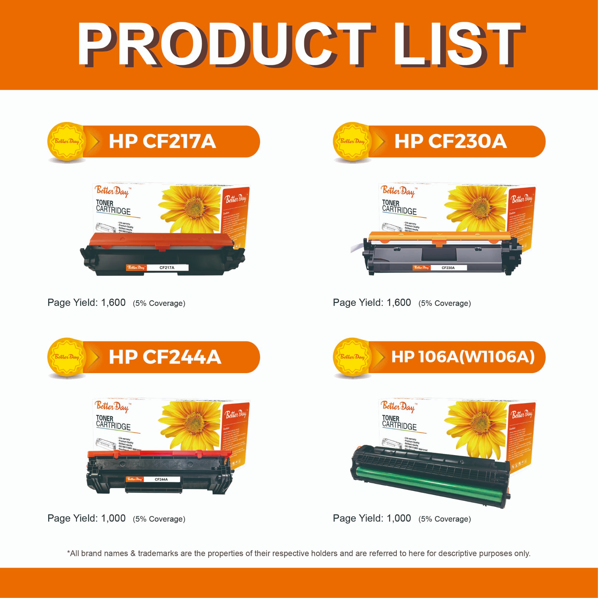 Betterday Insightful Guide on Toner Cartridge Knowledge