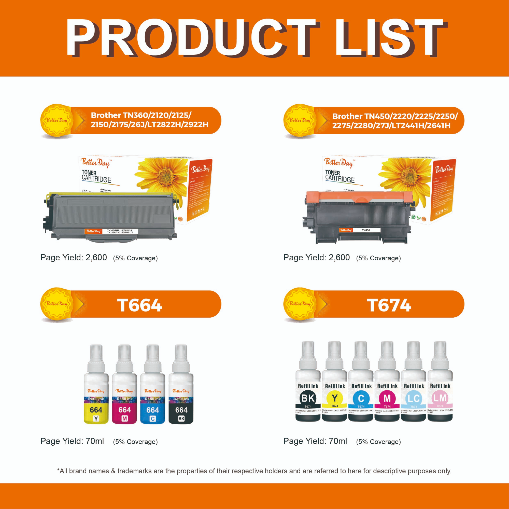 Betterday's Guide to Choosing the Right Toner and Ink Cartridges