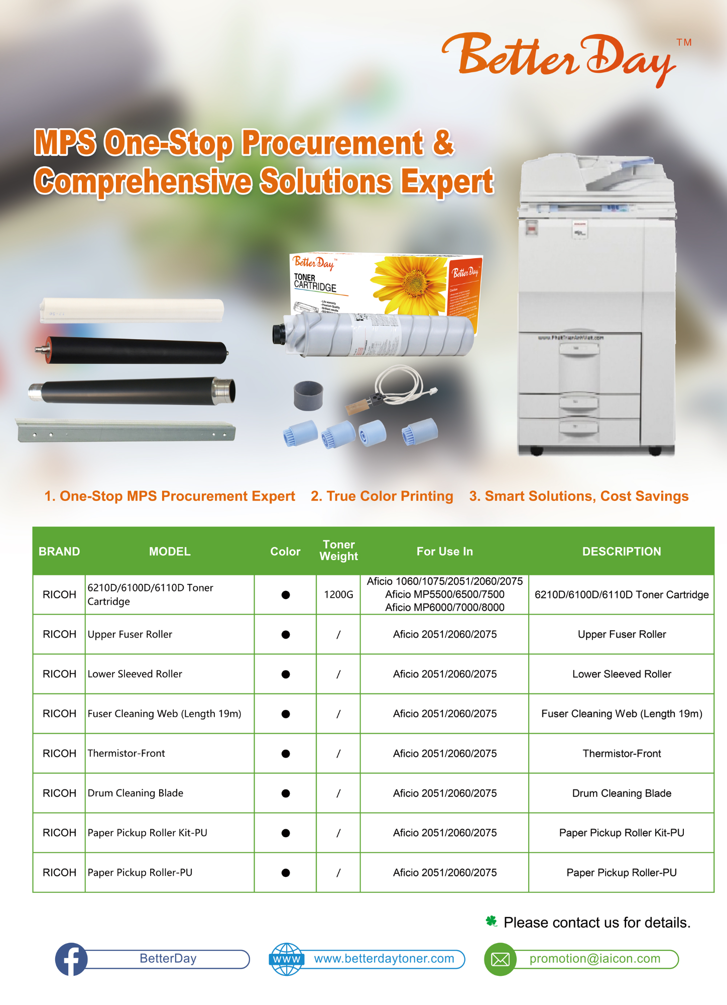 Betterday Launches New Ricoh MPS Solutions for Global Markets
