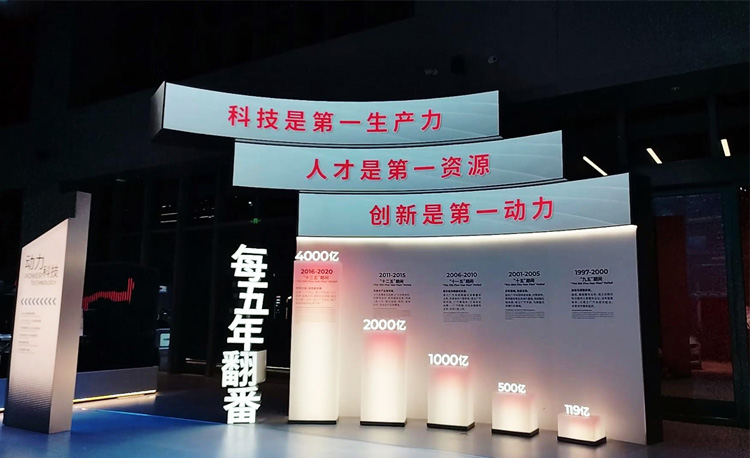 LED flexible screen 10 square meters