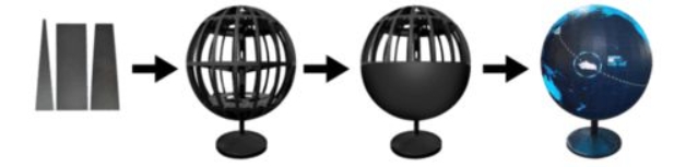 LED spherical display installation