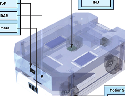 Improving the positioning accuracy of autonomous robots through advanced IMU and sensor fusion