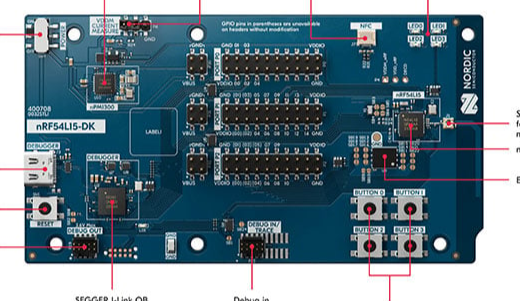 Quickly build and deploy secure multi protocol IoT devices using ready-made suites