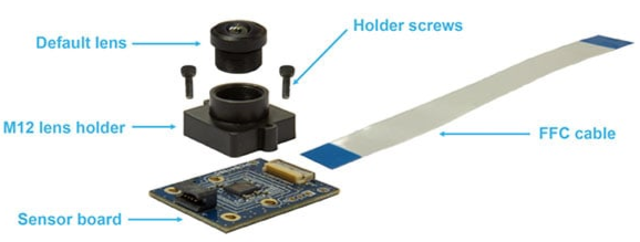 Quickly add machine vision to applications through easy-to-use camera modules