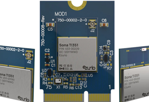 Simplify industrial wireless integration using pre certified Wi Fi 6 modules with low-power Bluetooth