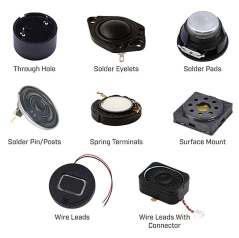 Complete Speaker Selection Guide