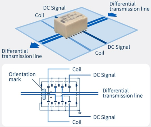 How to choose and apply electromechanical relays to achieve multifunctional and reliable signal switching