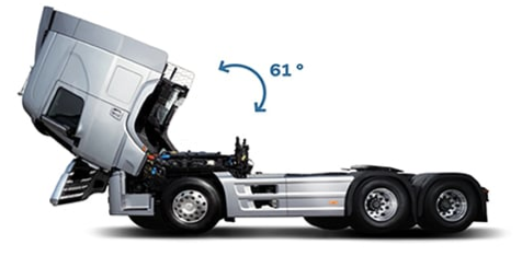 Types and selection techniques of tilt sensors