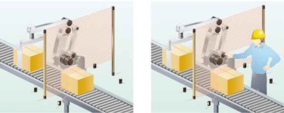 Using light curtains to enhance security and measure objects