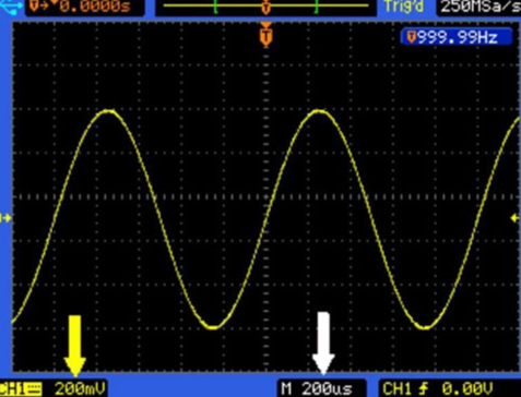Understand these points and easily play with oscilloscopes!