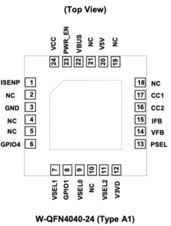 USB PD 3 power receiving controller provides support for USB Type-C applications
