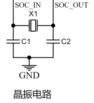 What does 30pf mean?
