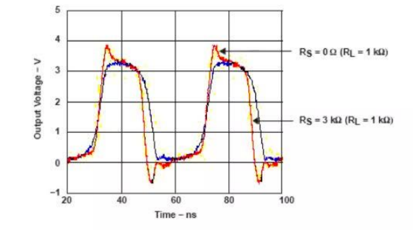 Tips for crystal oscillator circuit design, essential skills for engineers!
