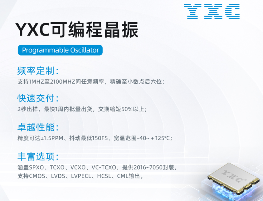 Key technology of programmable crystal oscillator - phase-locked loop principle explanation