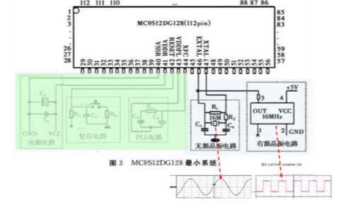 Principle and function of single-chip crystal oscillator circuit