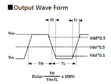 Detailed explanation of CMOS active crystal oscillator voltage