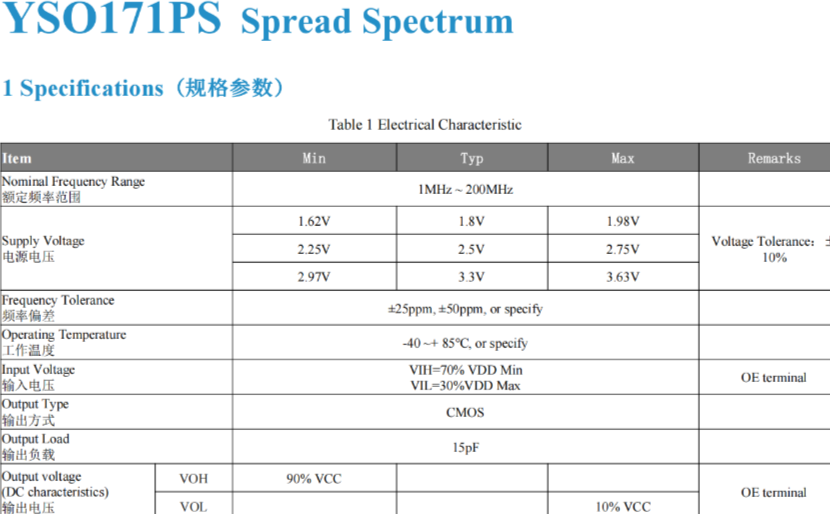 Solutions to crystal oscillator frequency multiplication interference