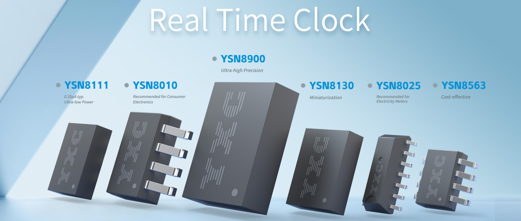 The role of RTC real-time clock chip