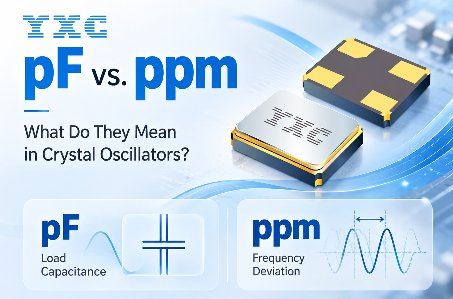 What Do pF and ppm Mean in Crystal Oscillators?